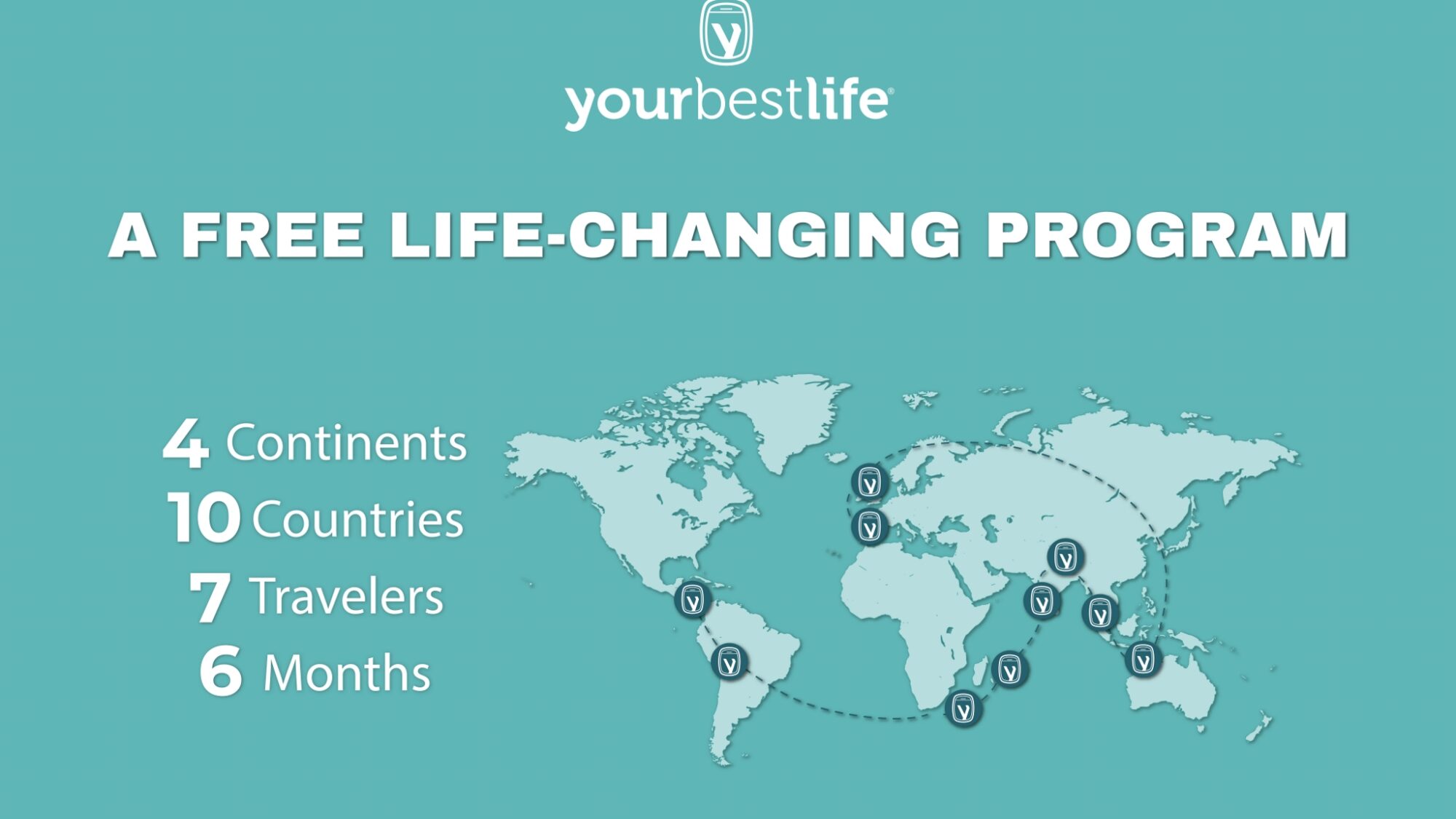 YourBestLife: como viajar pelo mundo e ser pago por isso | Unibanco