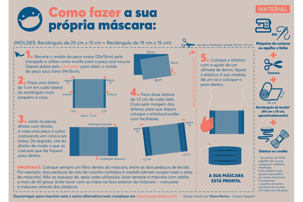 Onde encontrar e como fazer máscaras de proteção | Unibanco